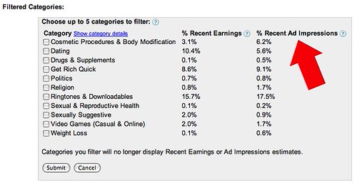 adsense categories