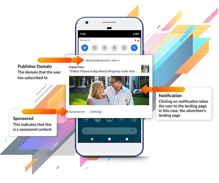 Web Push Notification