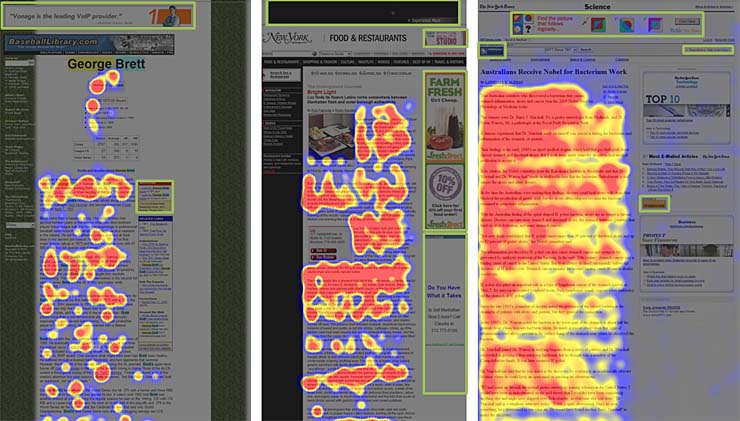 Banner blindness: heatmaps from eye tracking studies