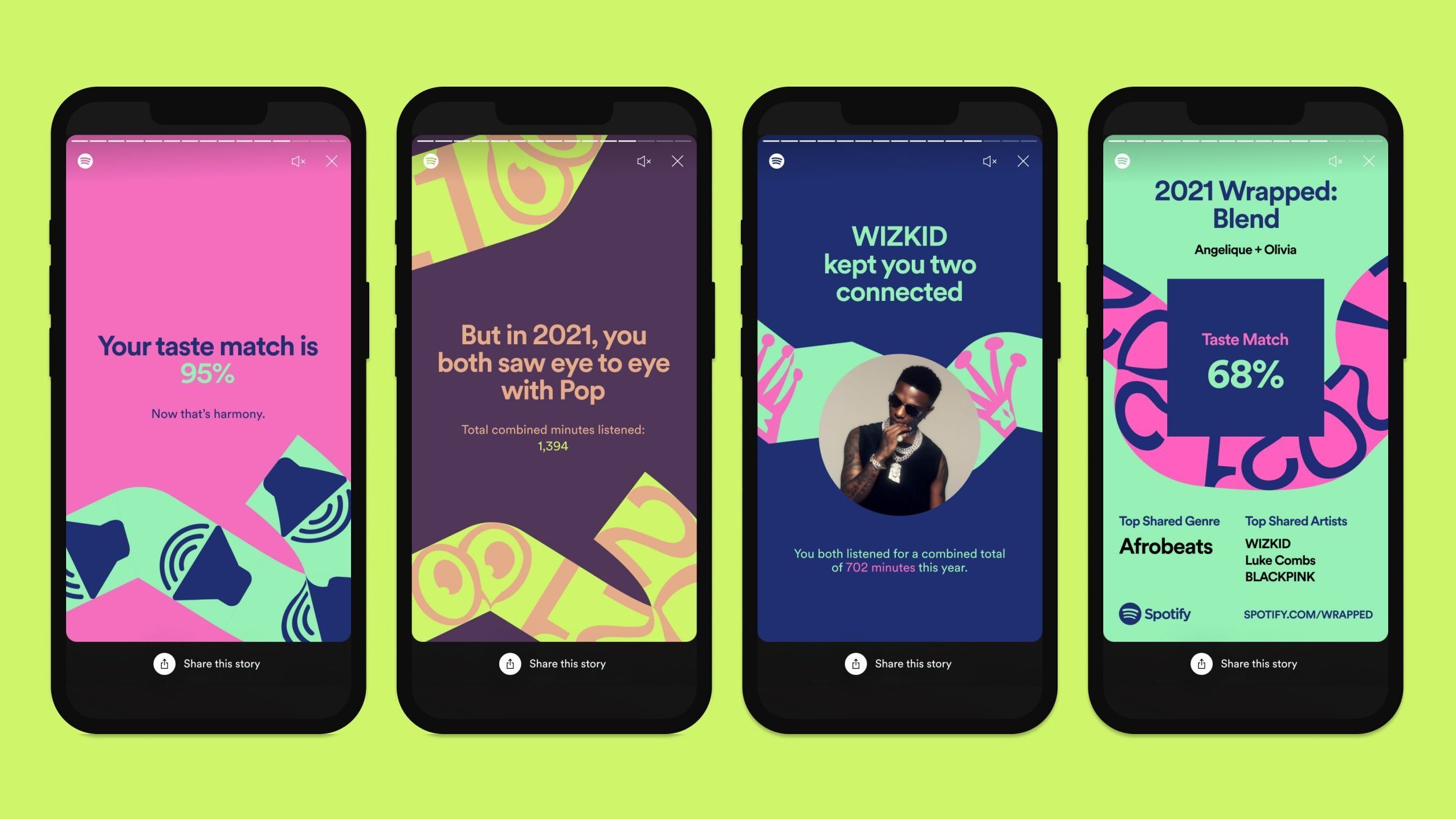 Spotify Wrapped - Native Ads