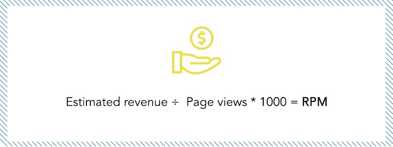 how to increase adsense RPM: RPM formula