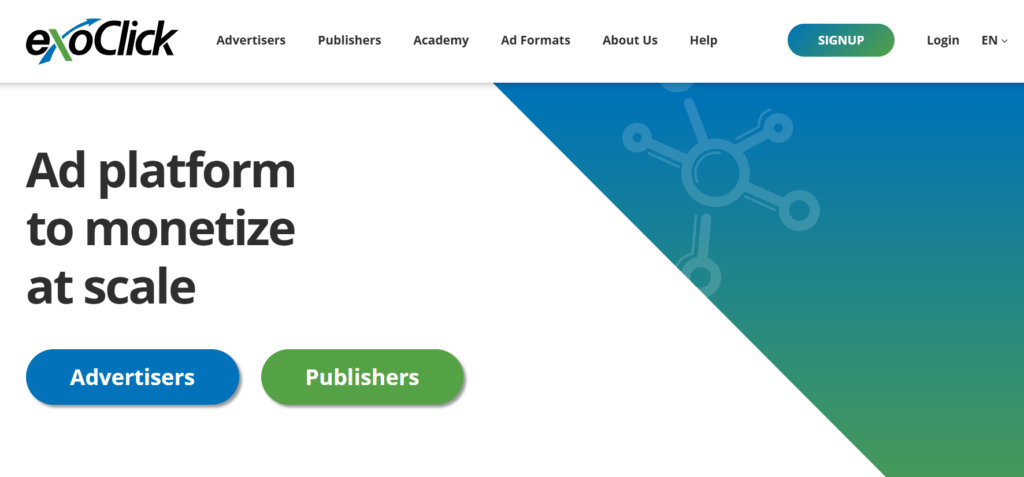 top interstitial ad network