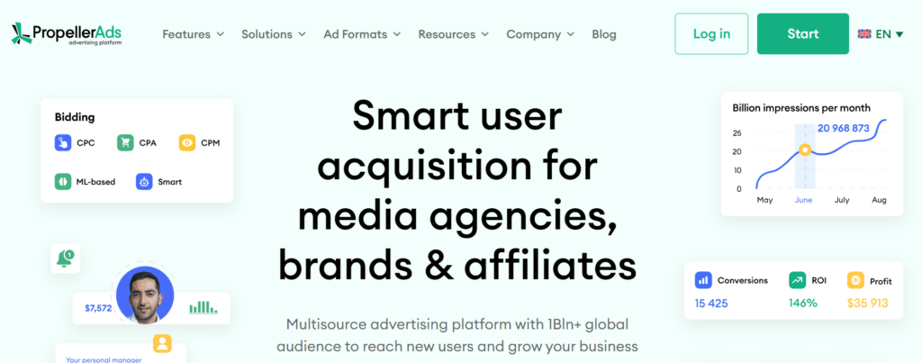 propellerads pop-up ad network