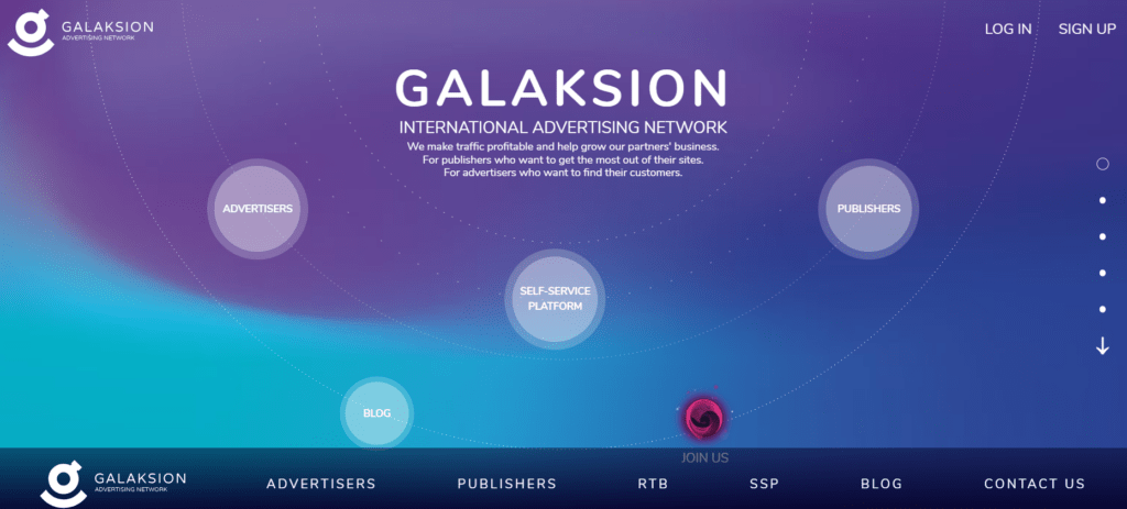 Galaksion pop up ad network