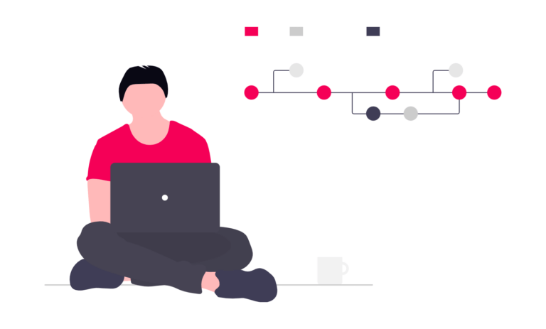 DSP-SSP Convergence: Why is the AdTech Industry Consolidating? - AdPushup