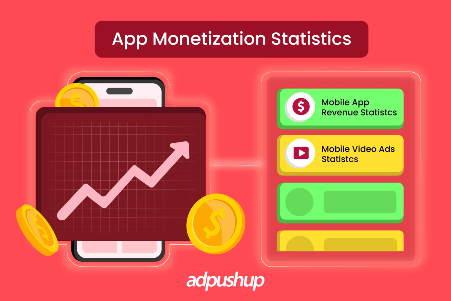Mobile App monetization statistics - AdPushup