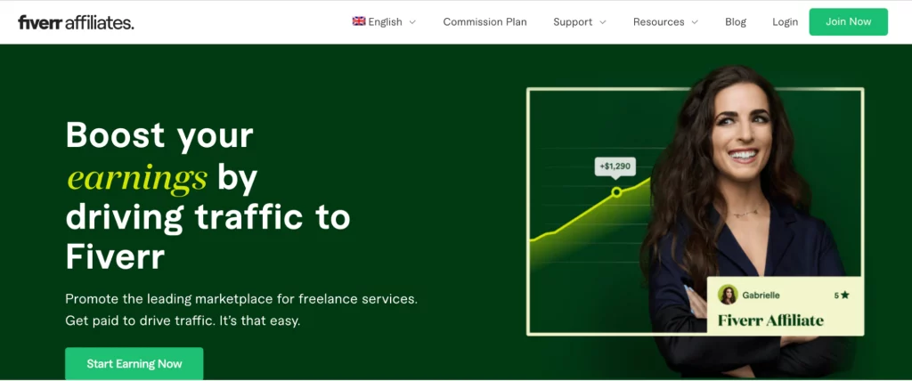 Fiverr Affiliate Program
