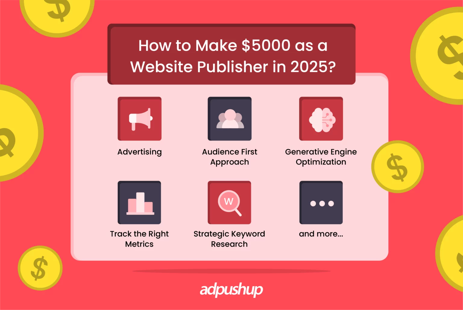 How to Make $5000 as a Website Publisher in 2025? Smart Website Monetization Strategies - AdPushup