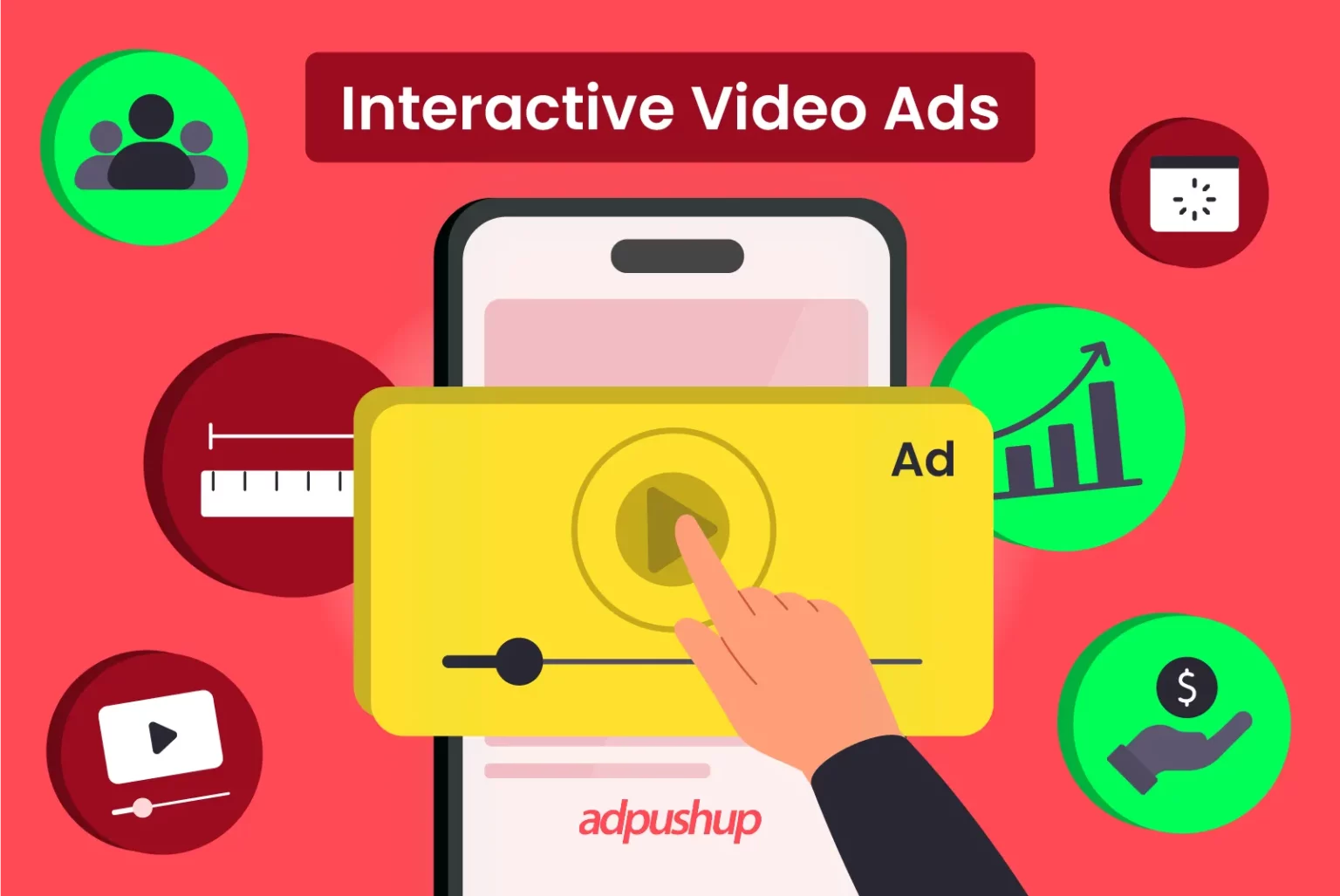 Interactive Video Ads - AdPushup