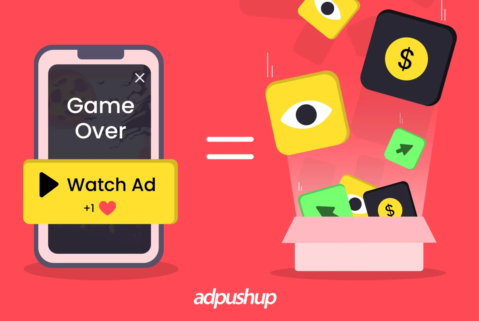 rewarded video ads