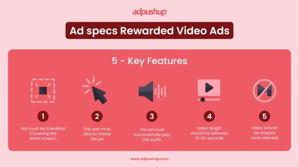 rewarded video ads